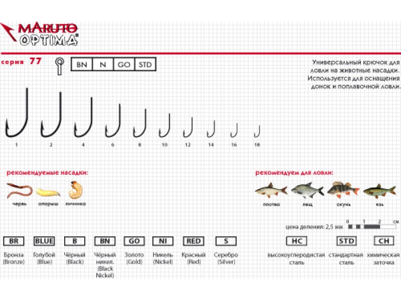 Какие крючки для какой рыбы фото с названиями и описанием